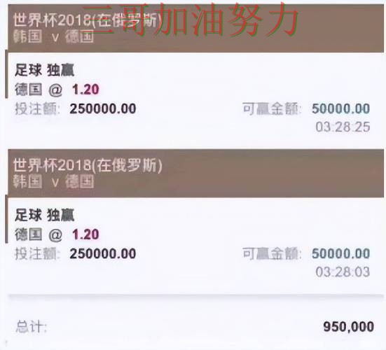 世界杯官方信息来临,世界杯投注入口稳定性评测+直播与平台选择精选 世界杯官方信息来临,世界杯投注入口稳定性评测+直播与平台选择精选